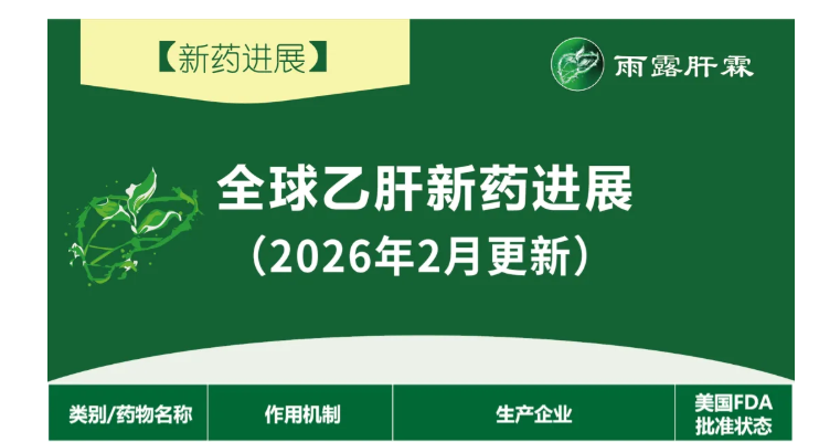 【新药进展】全球乙肝新药进展 (更新至 2026 年 2 月，独家整理)