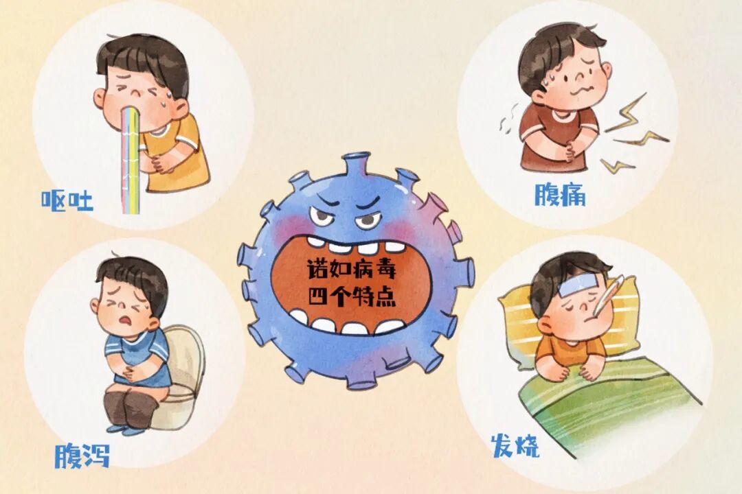 冬春交替,从了解这些儿童常见病开始