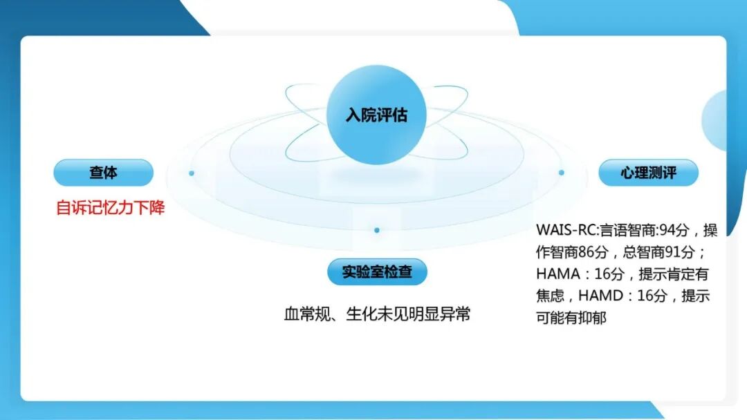 《「痫停」信步》癫痫治疗病例荟萃第五十三期：立体定向脑电图引导射频热凝毁损（SEEG-RFTC）治疗难治性癫痫 1 例