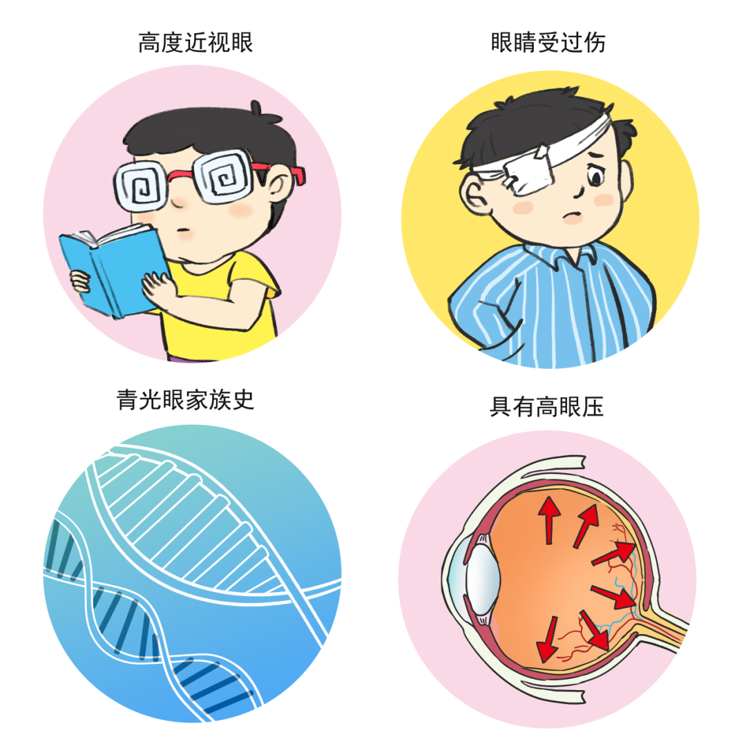 不挑年龄、致盲不可逆！这个「视力小偷」需警惕→