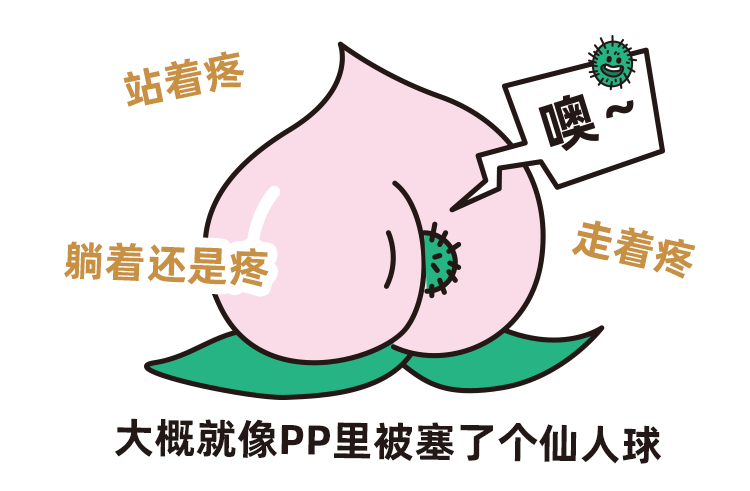新春聚餐多、痔疮易「闹事」？这份「菊部」保平安指南请收好