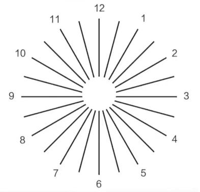 散光≠近视！别再混淆了
