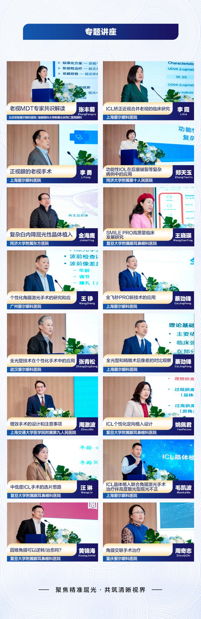 「聚焦精准屈光·共筑清晰视界」 2026 长三角屈光高峰论坛圆满落幕