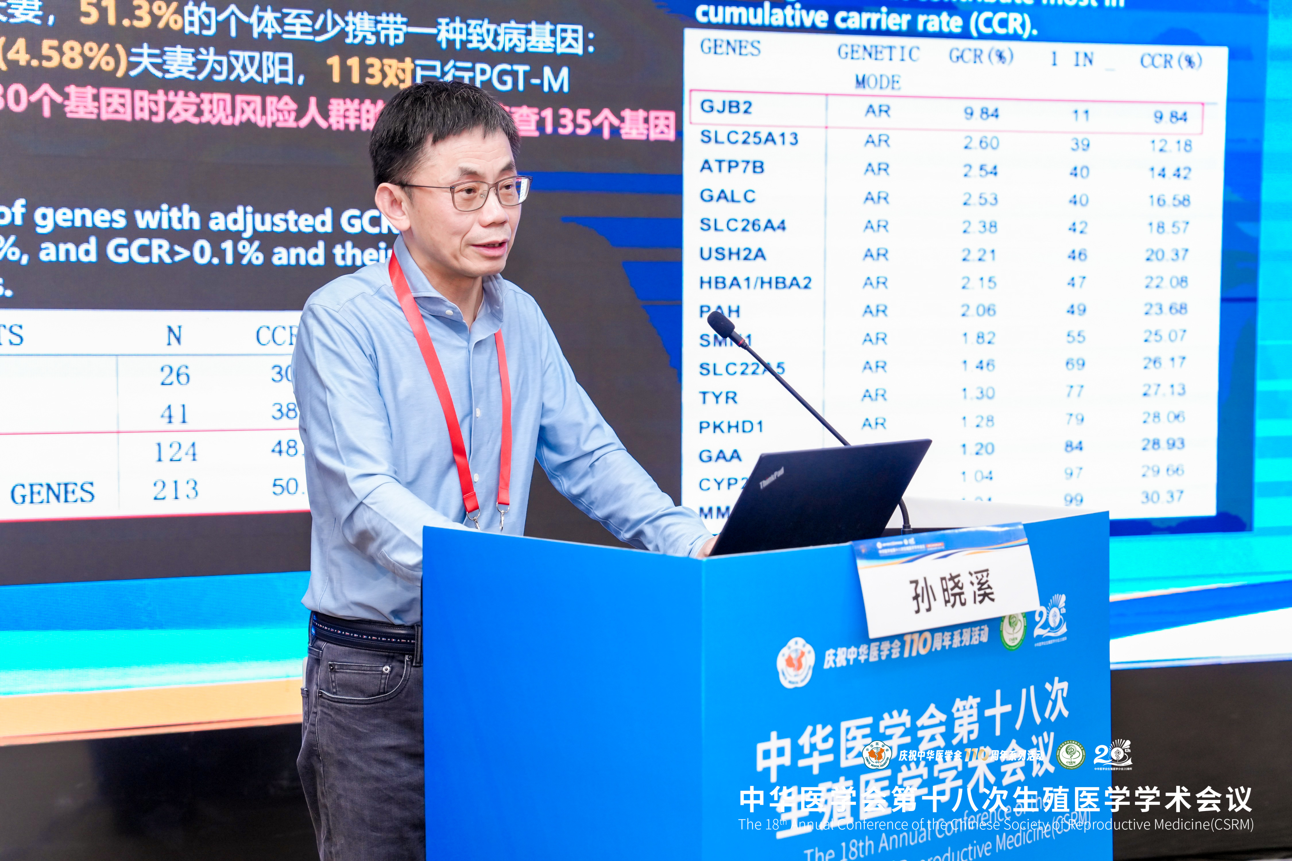 在这里,遇见生殖医学的「临床+胚胎学」黄金搭档