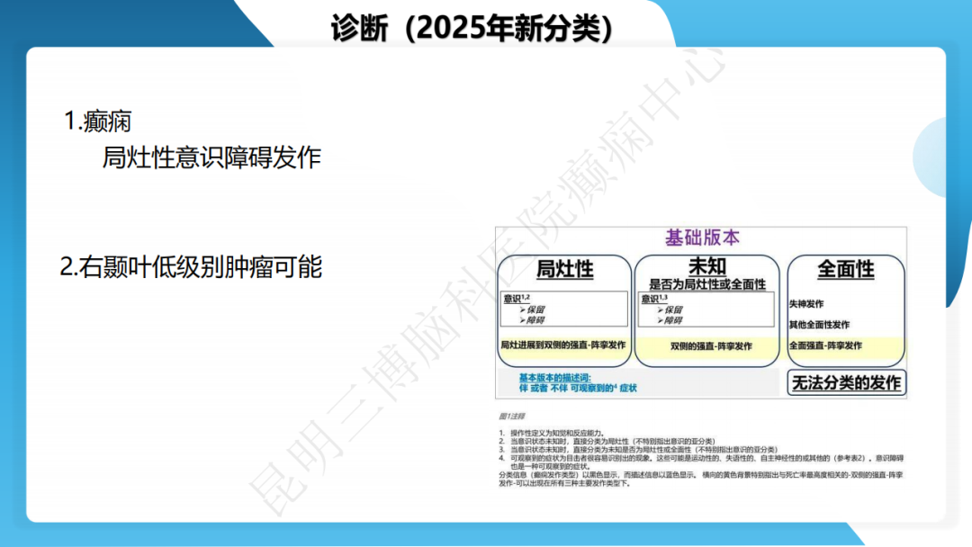 手术治疗神经节细胞胶质瘤继发难治性癫痫 1 例