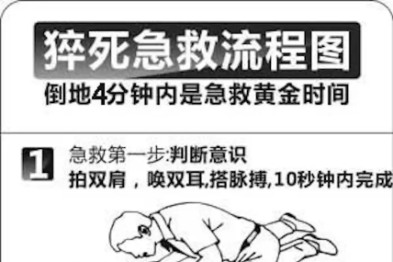 猝死发病前都有征兆，如何预防？