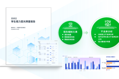 华厦眼科数智校筛系统 3.0 重磅上线，开启校园视力筛查新时代