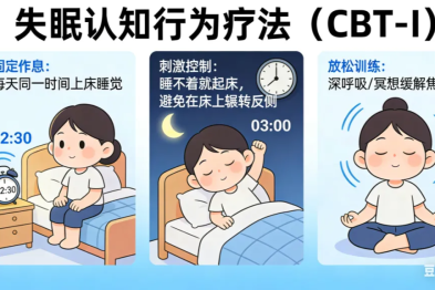 【人医科普】失眠用药，您选对了吗？