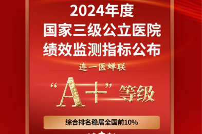 喜报！连云港市第一人民医院蝉联「国测」A+等级！