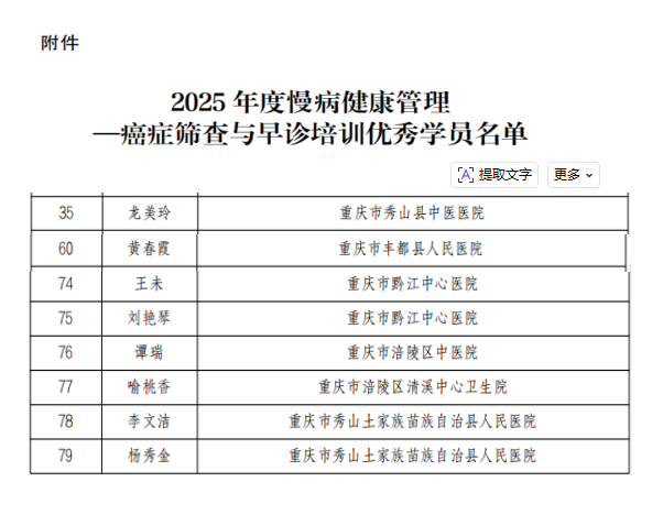 喜报!我院「慢病健康管理—癌症筛查与早诊培训」培训基地 8 名学员荣获市级「优秀学员」表彰!