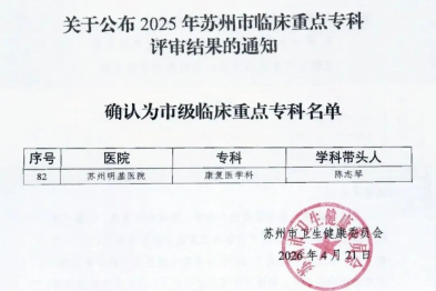 喜讯  |  苏州明基医院 康复医学科 正式获评 苏州市临床重点专科 ！