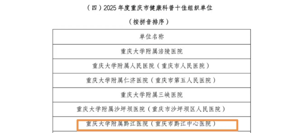 【工作回顾】重庆市黔江中心医院 2026 年一季度重要工作简讯