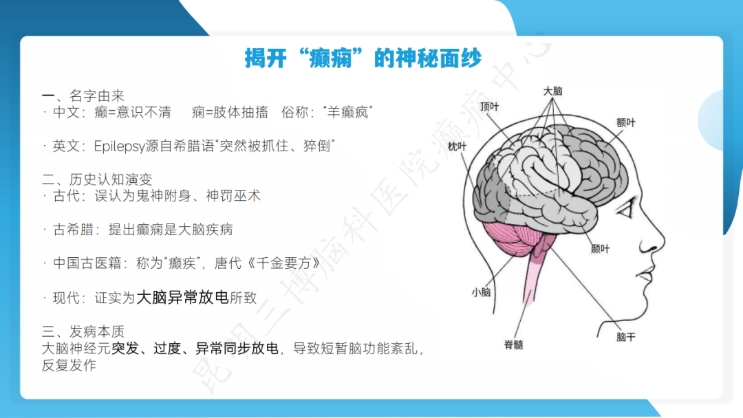 《「痫停」信步》癫痫治疗病例荟萃第六十：「医护照护、家属陪护」医患协同共筑从容生活