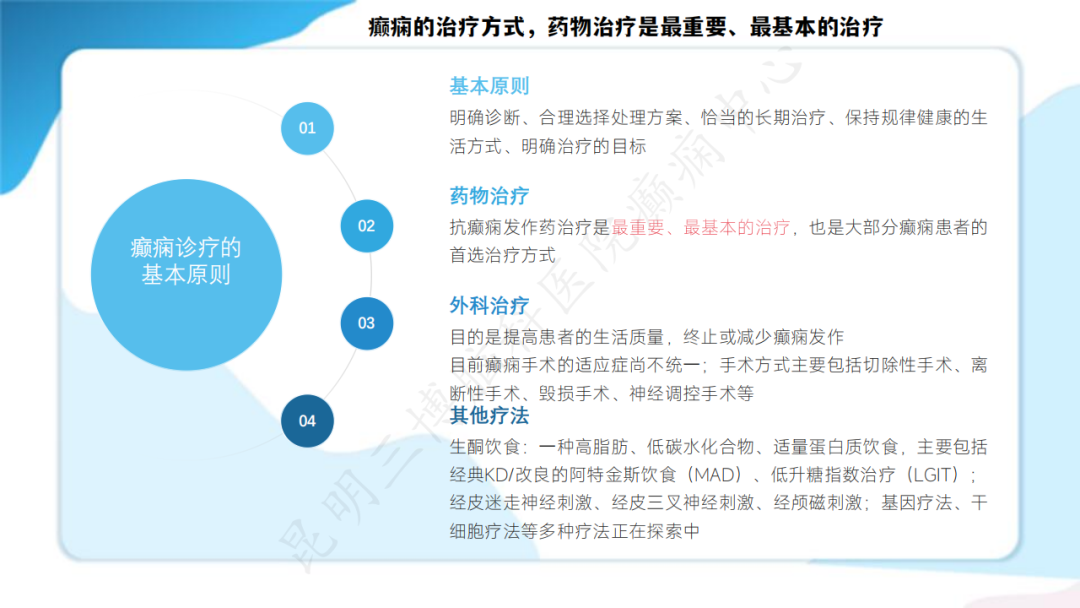 《「痫停」信步》癫痫治疗病例荟萃第六十：「医护照护、家属陪护」医患协同共筑从容生活