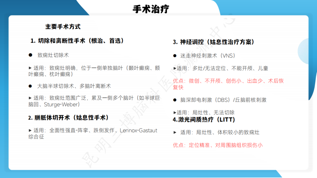 《「痫停」信步》癫痫治疗病例荟萃第六十：「医护照护、家属陪护」医患协同共筑从容生活