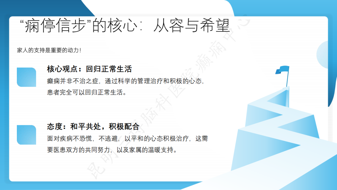 《「痫停」信步》癫痫治疗病例荟萃第六十：「医护照护、家属陪护」医患协同共筑从容生活
