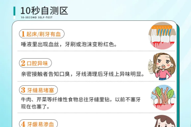 别让牙周病悄悄「挖空」你的健康地基