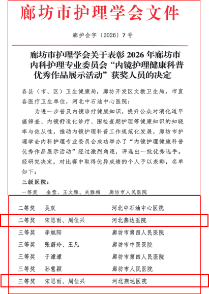 喜报｜载誉而归彰实力 以赛促学亮风采！燕达医院内镜护理科普斩获多项荣誉