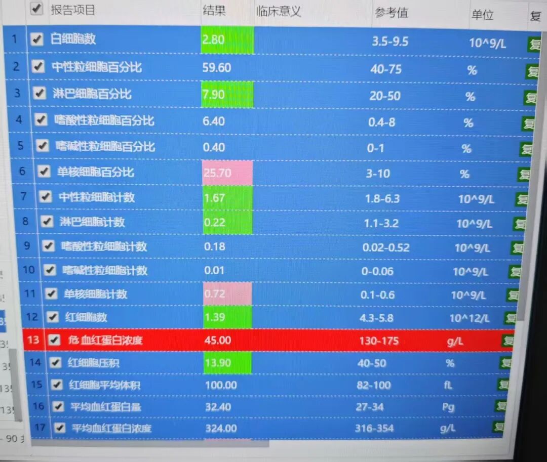 他凝血功能近乎「归零」，这场手术如何成为可能？
