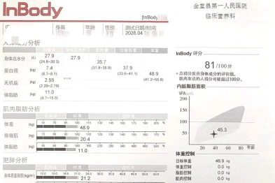 【科普】读懂身体密码：人体成分分析（不只是「称体重」！）