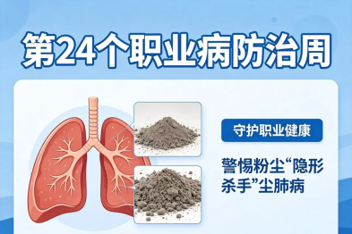 职业病防治法宣传周丨警惕粉尘「隐形杀手」    一文读懂尘肺病防治
