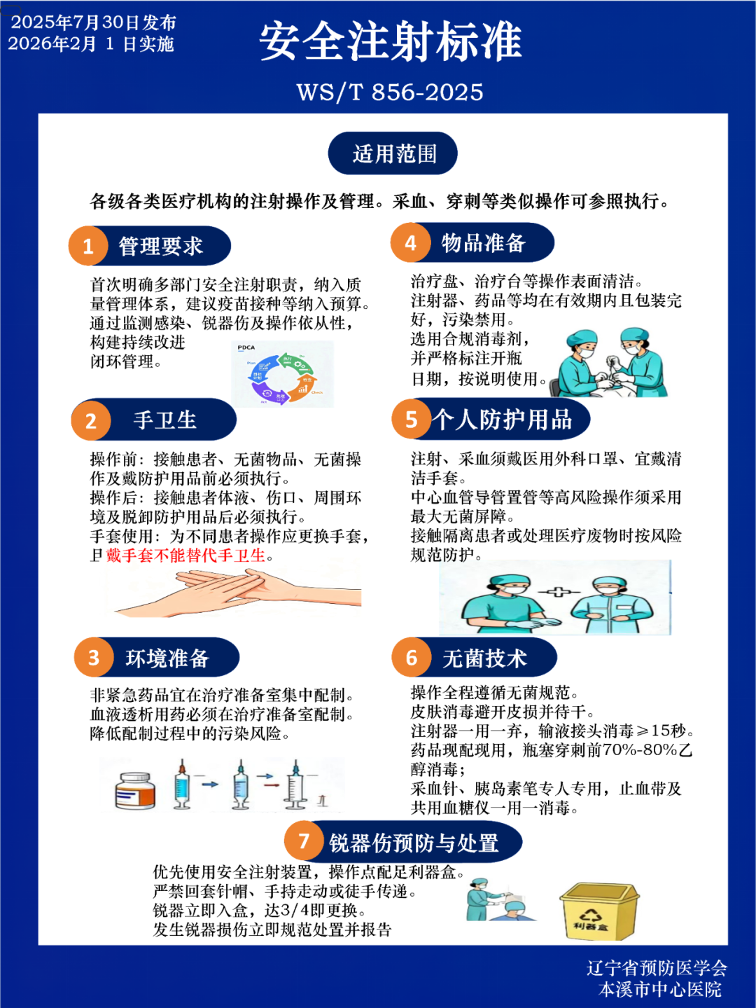 世界手卫生日丨行动守护生命 筑牢感控防线