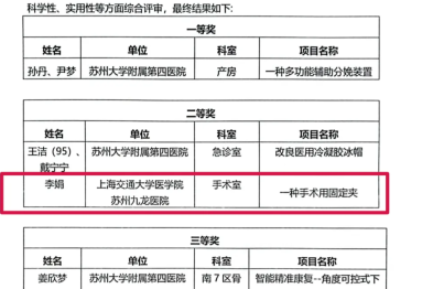 捷报频传添动力 潜心实干提质效 —— 苏州九龙医院护理团队多项赛事斩获佳绩