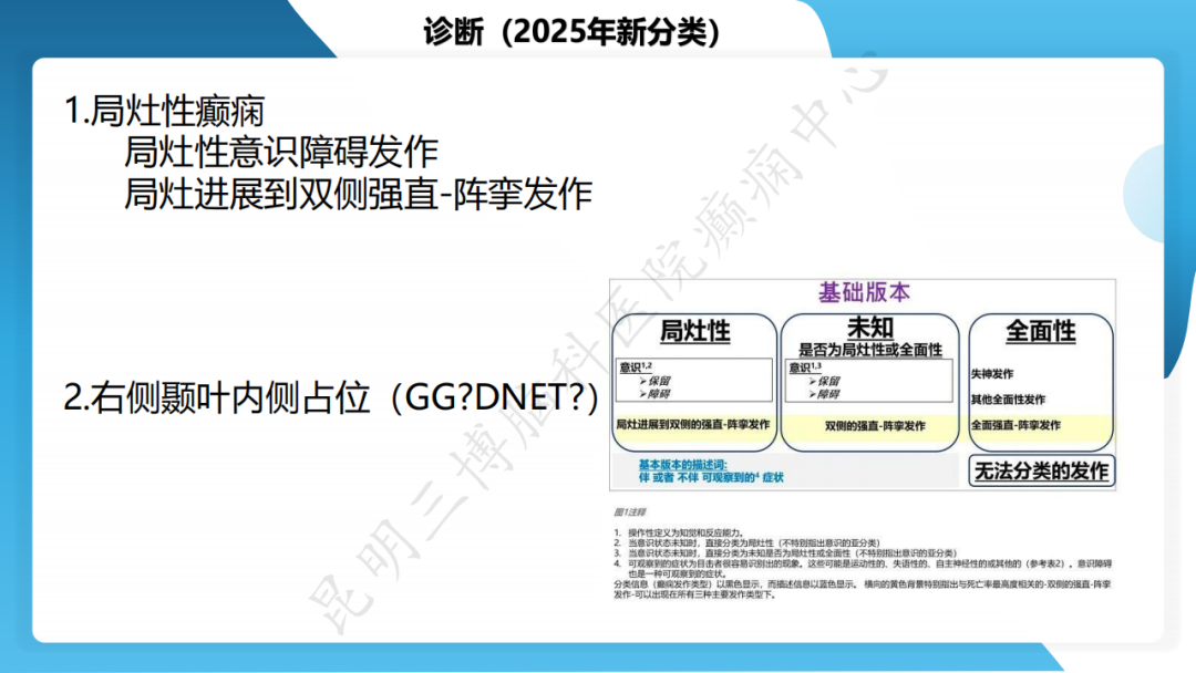 手术治疗脑膜血管瘤病致难治性癫痫一例