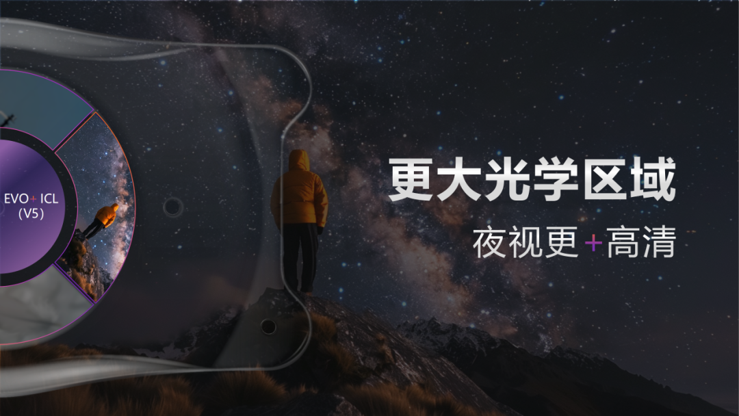 权威认证!杭州华厦眼科获授 EVO+ ICL(V5)临床应用合作中心