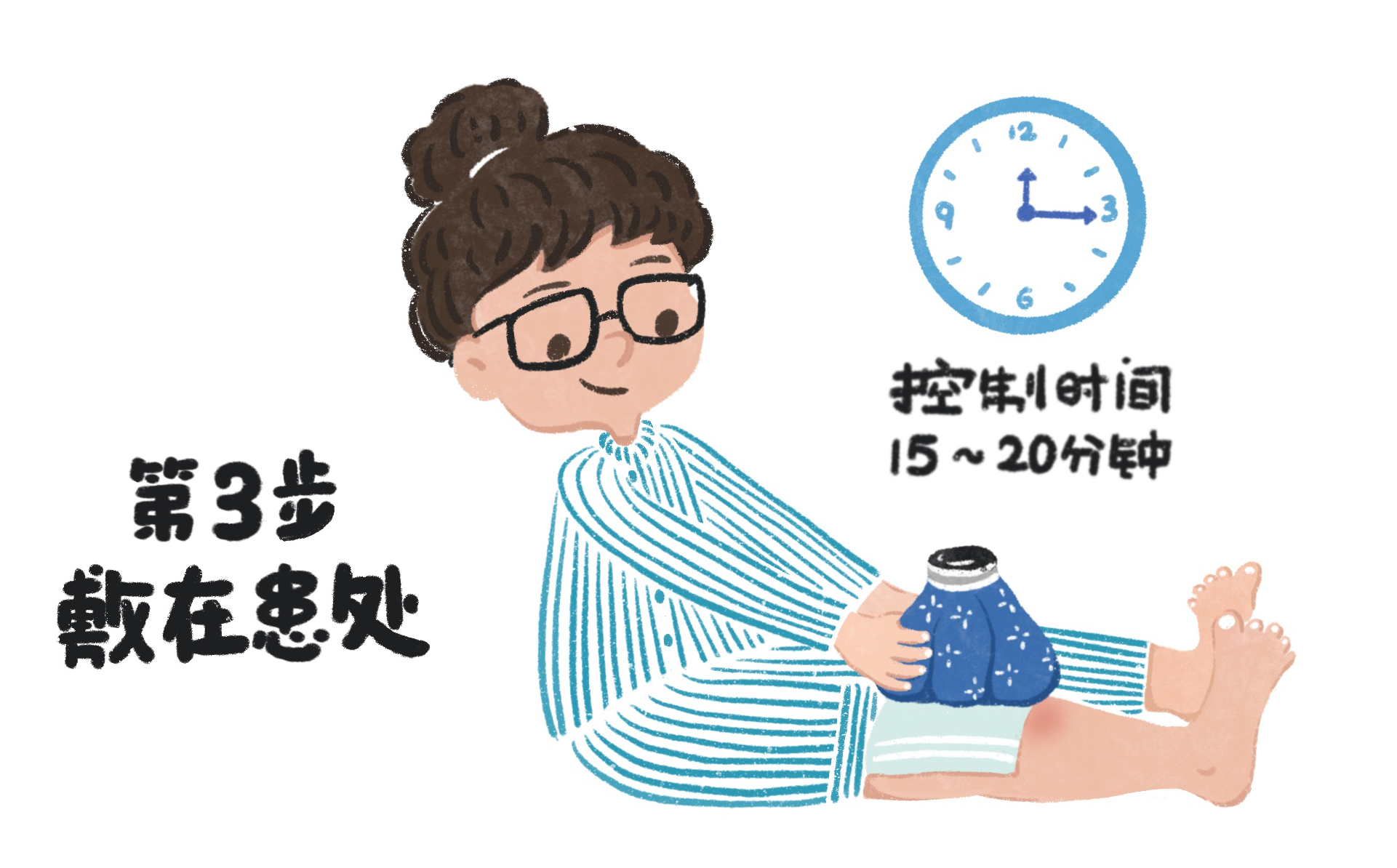 别让「无效冰敷」耽误你的康复!骨科患者必看的正确康复指南