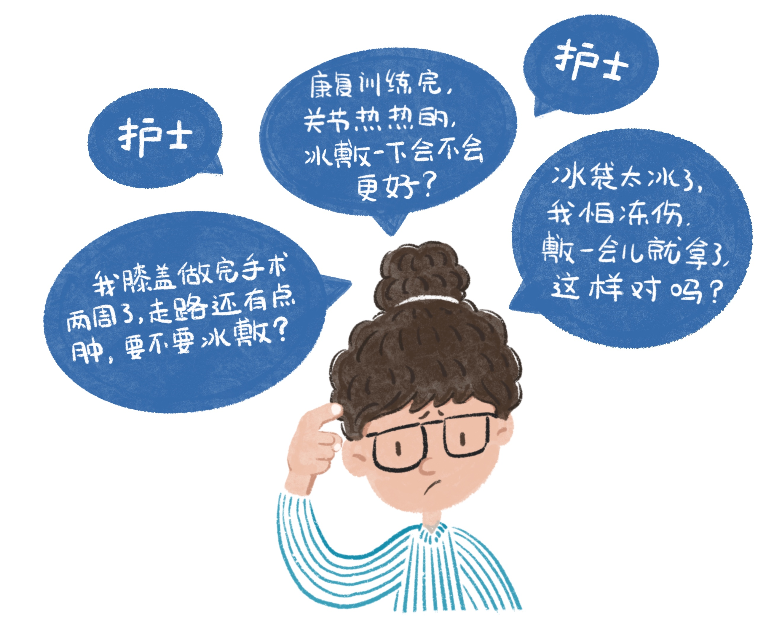 别让「无效冰敷」耽误你的康复!骨科患者必看的正确康复指南