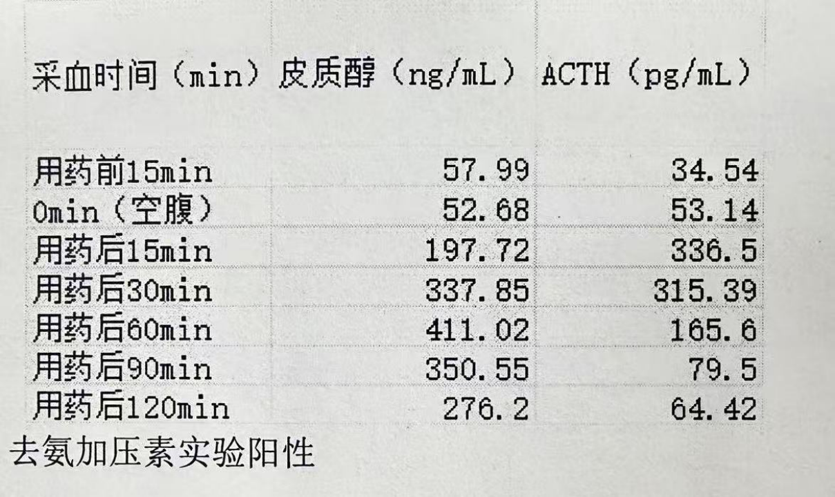 一次多学科讨论背后的 26 次考量