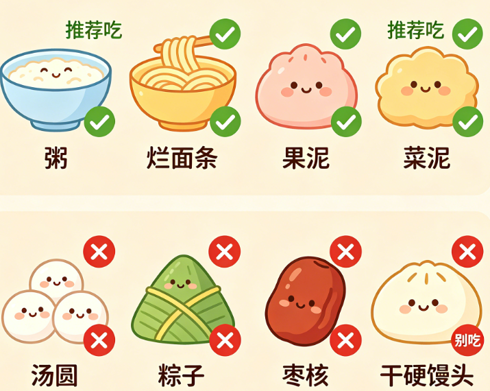 吞咽有「道」、安全有「方」——老年人吞咽障碍快速筛查科普