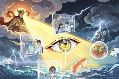 爱尔眼科联合四川大学研究成果荣登医学顶级 SCI 期刊《Interdisciplinary Medicine (IMed)》封面文章