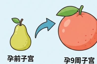 孕妈小腿突然肿至两倍粗！孕期水肿竟藏致命险疾