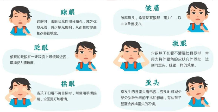 守护孩子的「光明未来」——2026 年「爱眼日」写给家长的一封爱眼护眼信！！