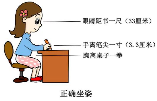 守护孩子的「光明未来」——2026 年「爱眼日」写给家长的一封爱眼护眼信！！