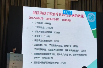 大咖齐聚长沙！聚焦超声消融引领妇科良性病无创诊疗新方向