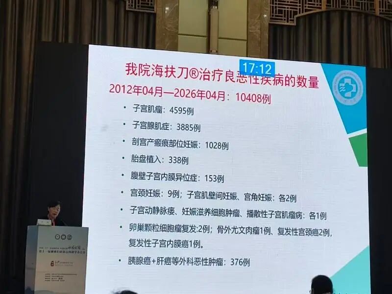 大咖齐聚长沙!聚焦超声消融引领妇科良性病无创诊疗新方向