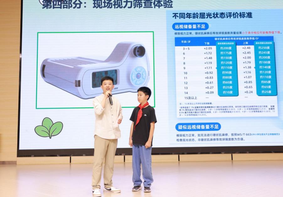 「护眼天团」把「护眼锦囊」种进孩子心里