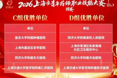 以赛促学强内功，上海天佑医院青年药师在市级职业技能大赛中再获奖