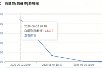 四次开颅保命，超级细菌却攻入大脑！他还能醒过来吗？
