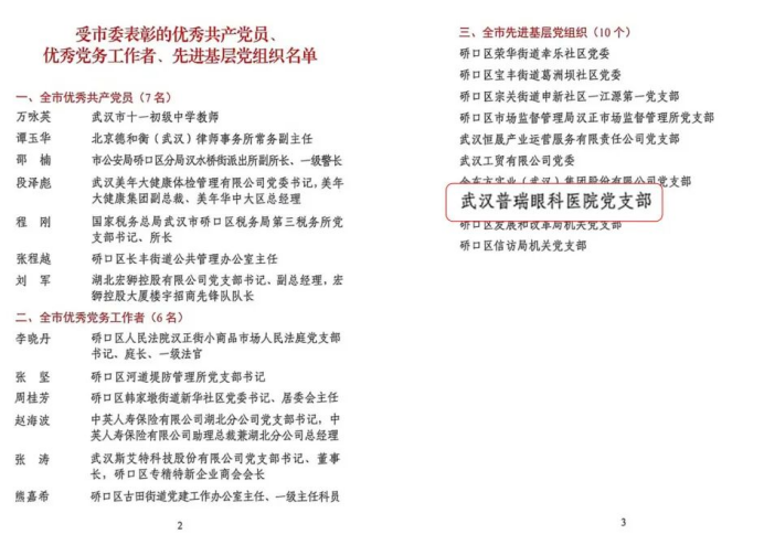 喜报频传,「两优一先」表彰!武汉普瑞眼科医院党支部荣获全市先进基层党组织等多项荣誉