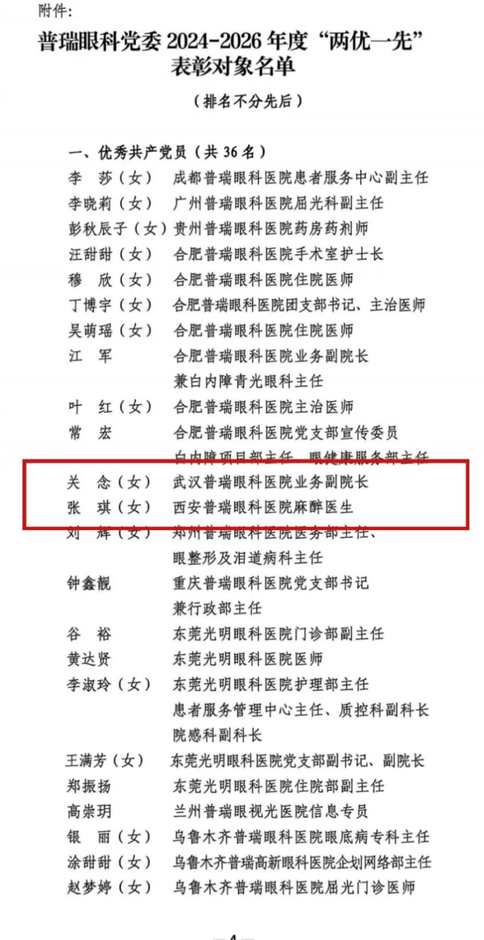 喜报频传,「两优一先」表彰!武汉普瑞眼科医院党支部荣获全市先进基层党组织等多项荣誉
