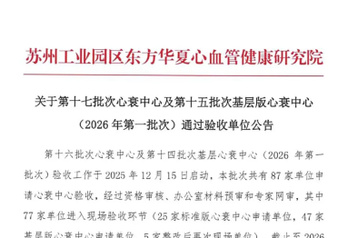 喜报！东莞台心医院成功通过国家心衰中心认证
