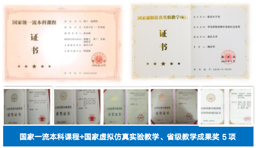 祝贺!南大二附院孙水林教授团队再获江西省教学成果奖