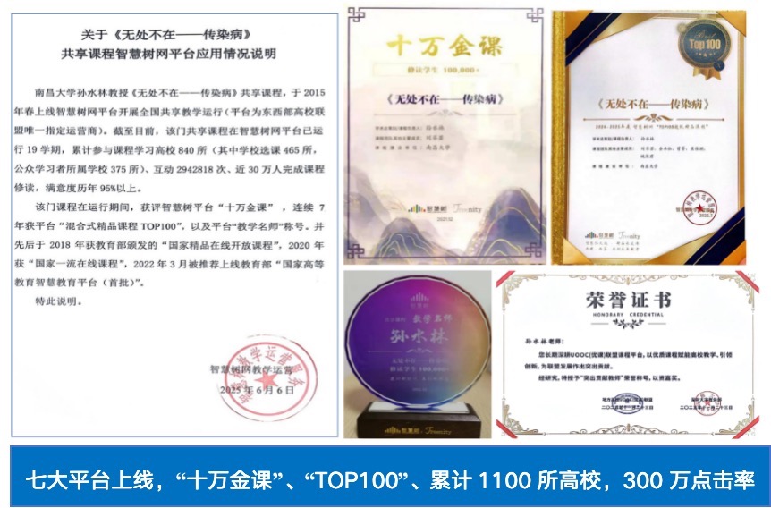 祝贺!南大二附院孙水林教授团队再获江西省教学成果奖