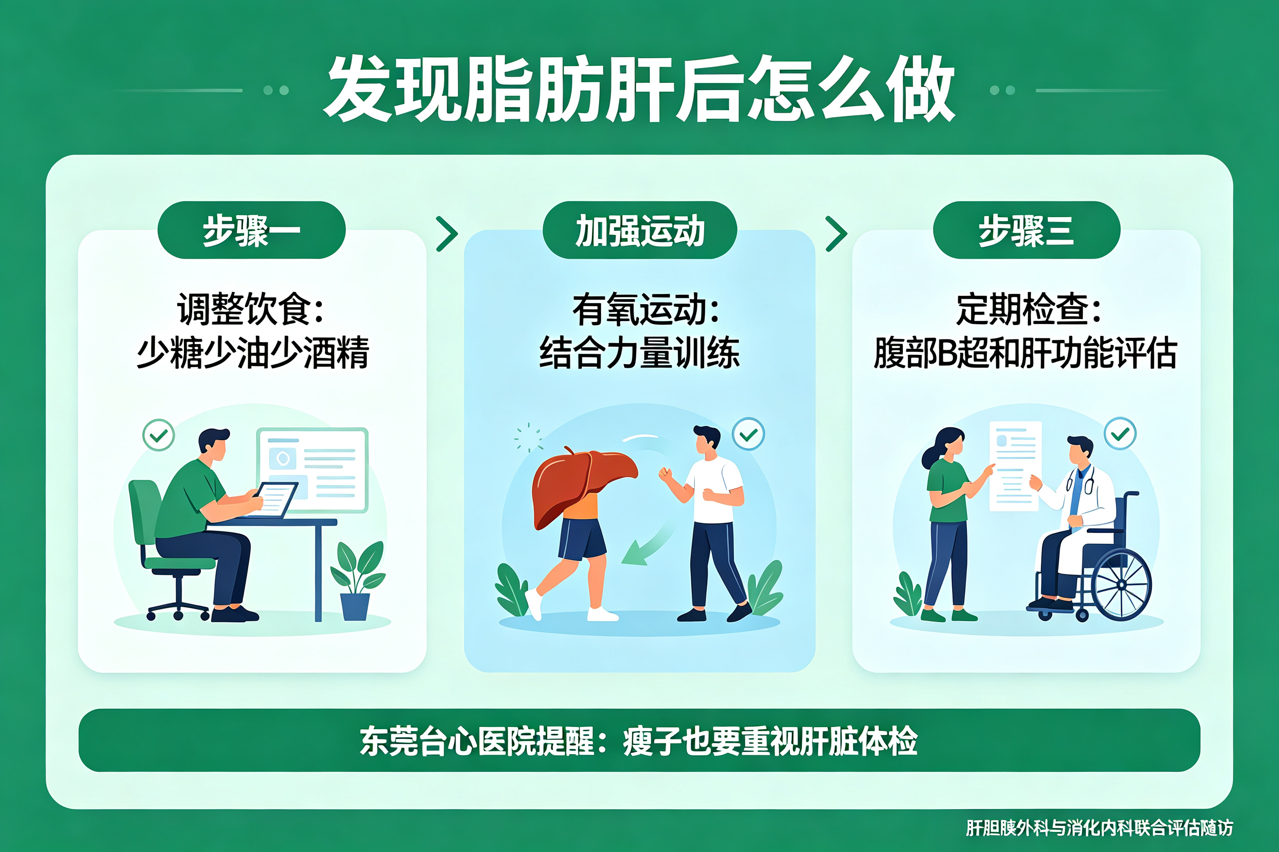 为什么瘦子也会有脂肪肝