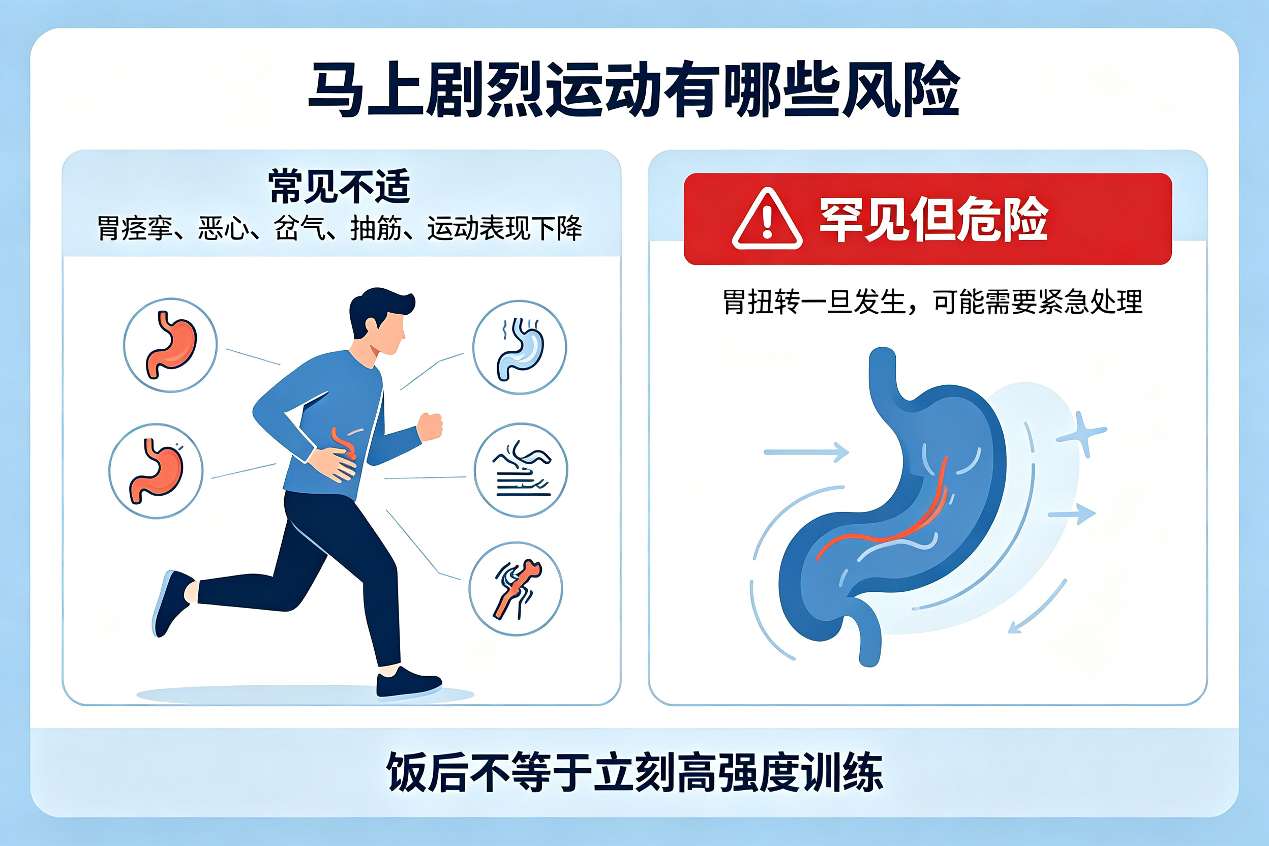 为什么吃完饭不能马上运动