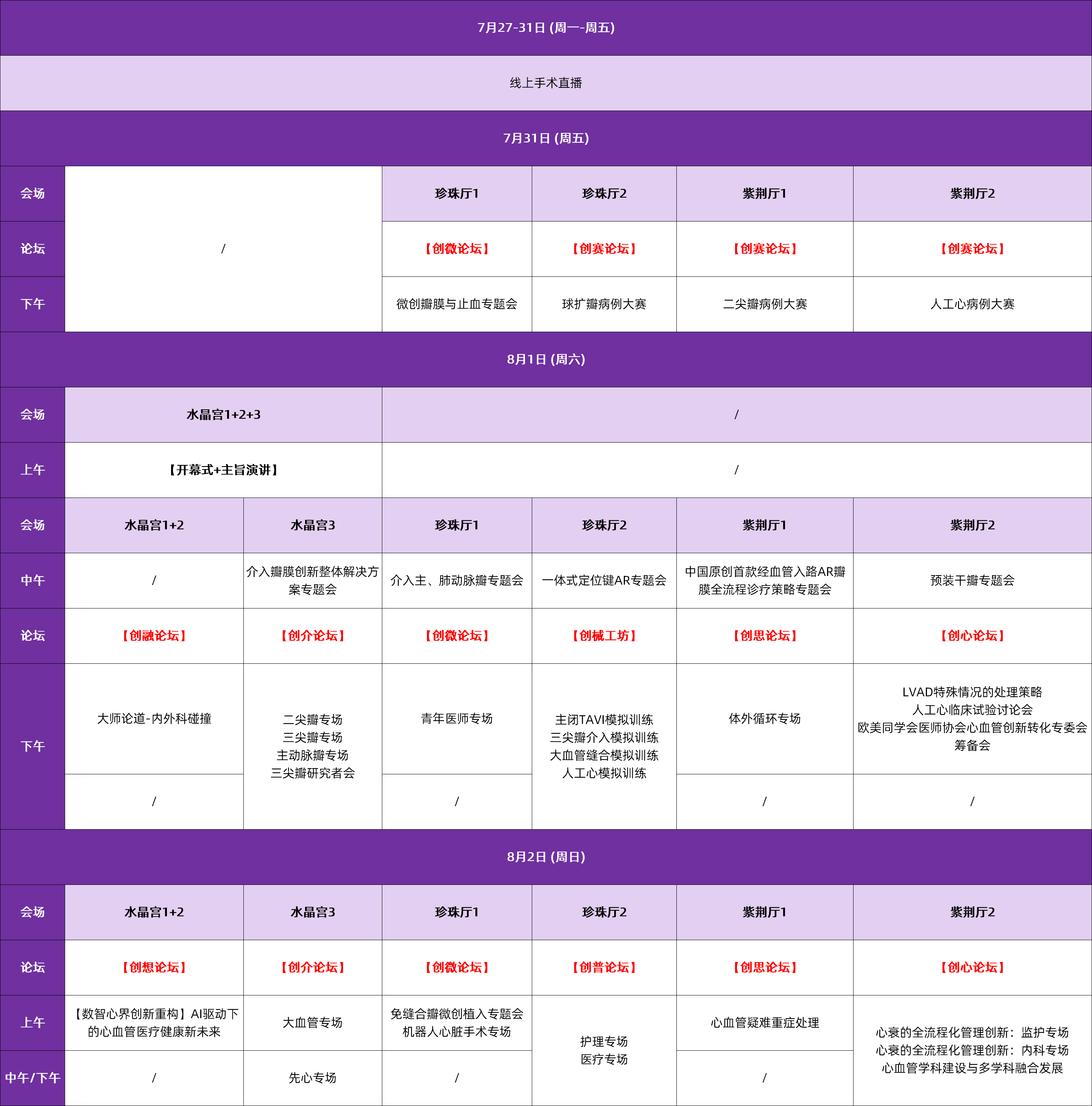 创新引领,融合破局 2026 杭州心血管创新大会(HCIC)在杭启幕